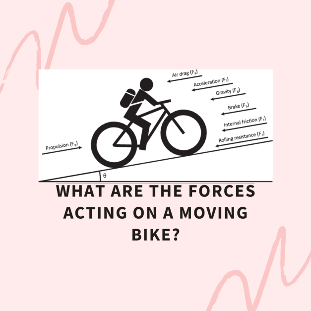 What are the Forces Acting on a Moving Bike?
